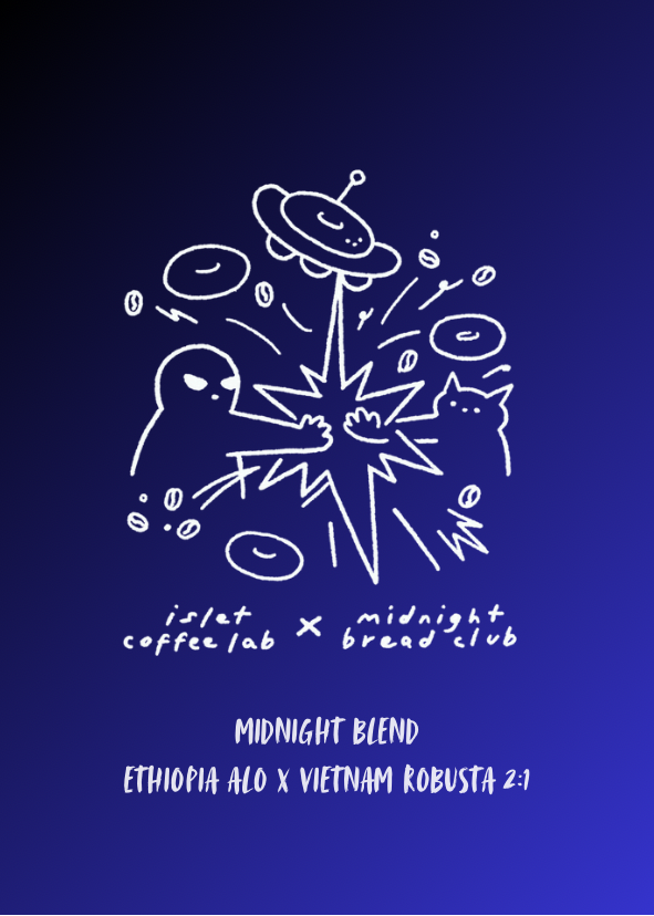 －口麵包，一口咖啡