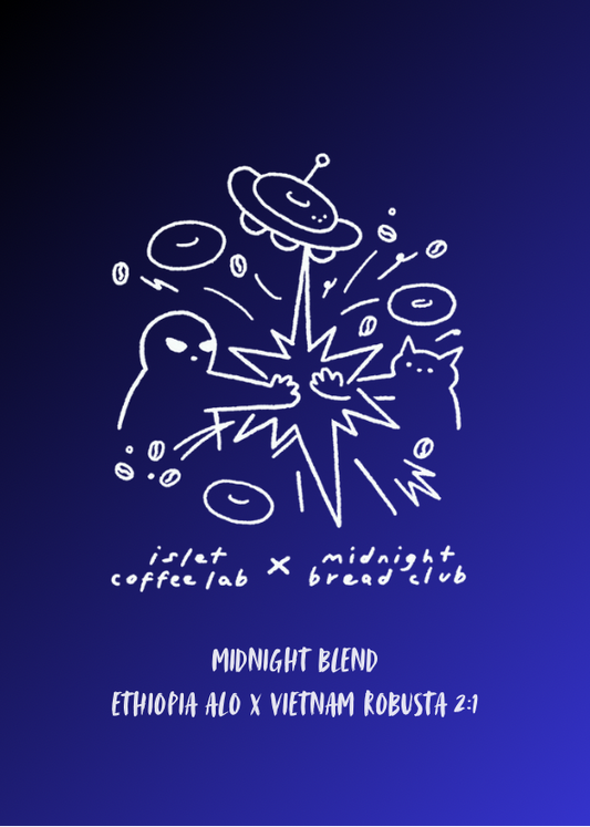 －口麵包，一口咖啡